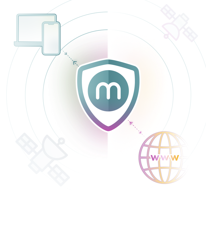 Privacy and security
