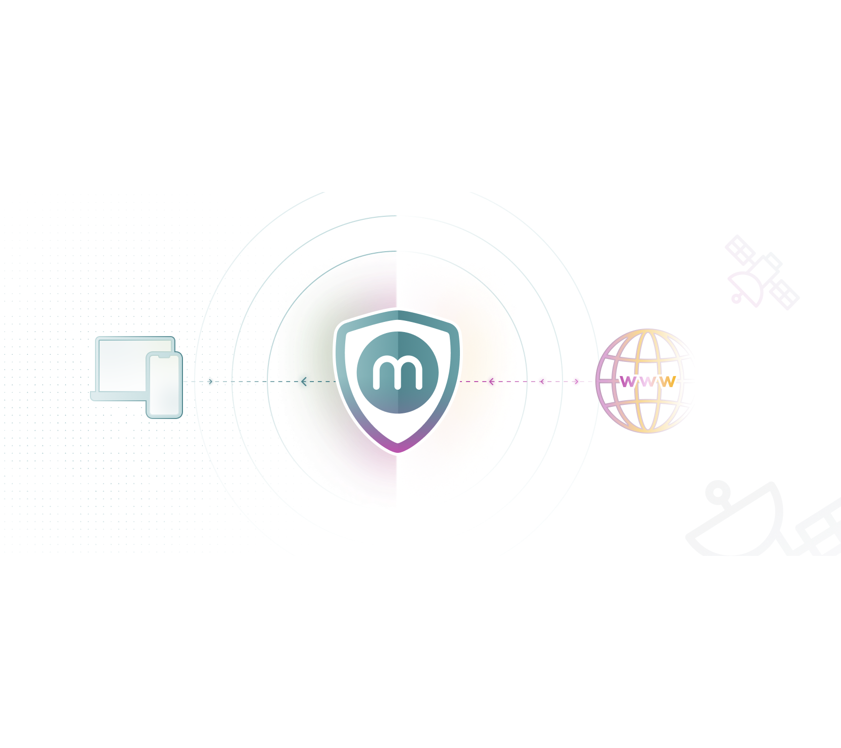 Complete privacy, zero tracking